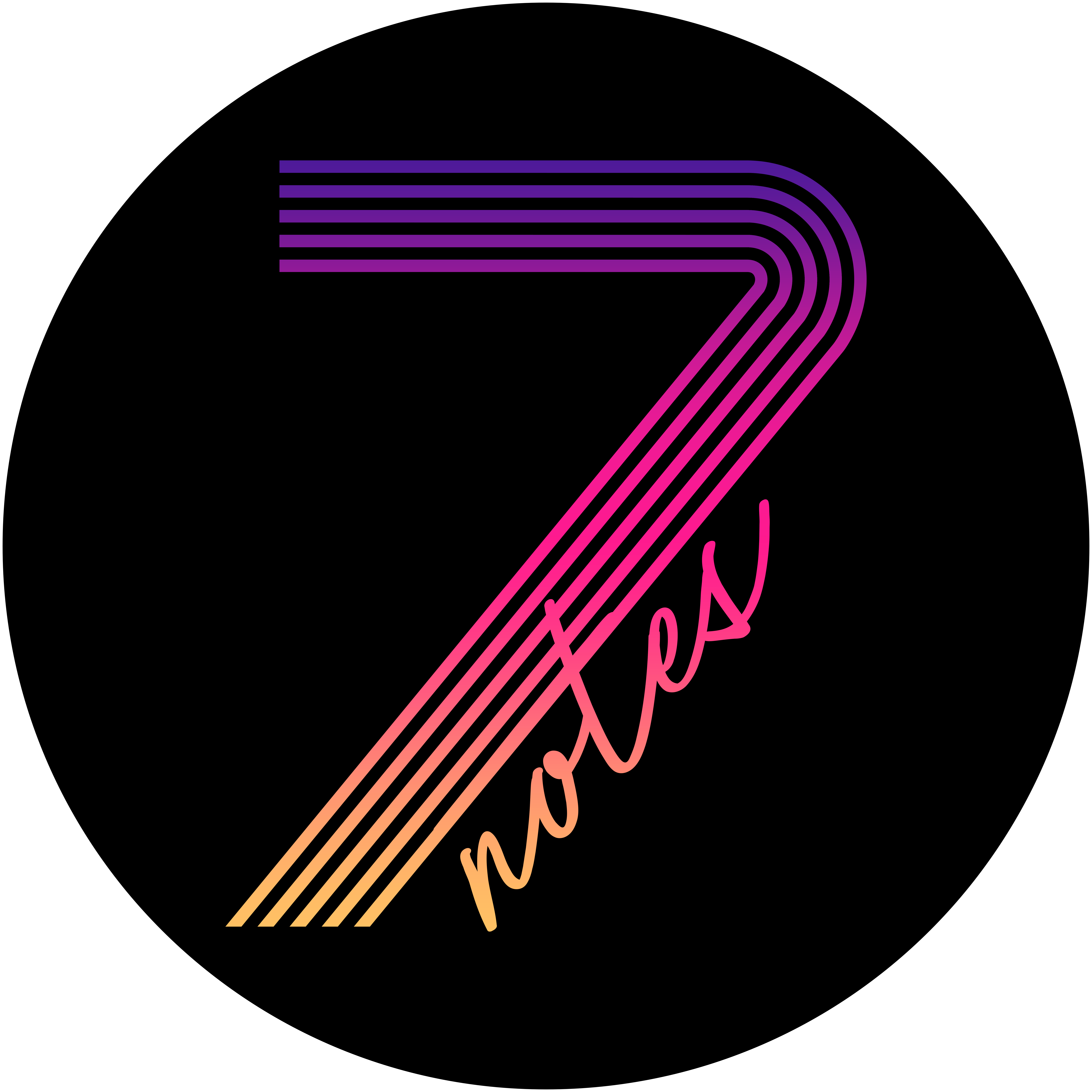 7 Notes Audio Sylenth Presets